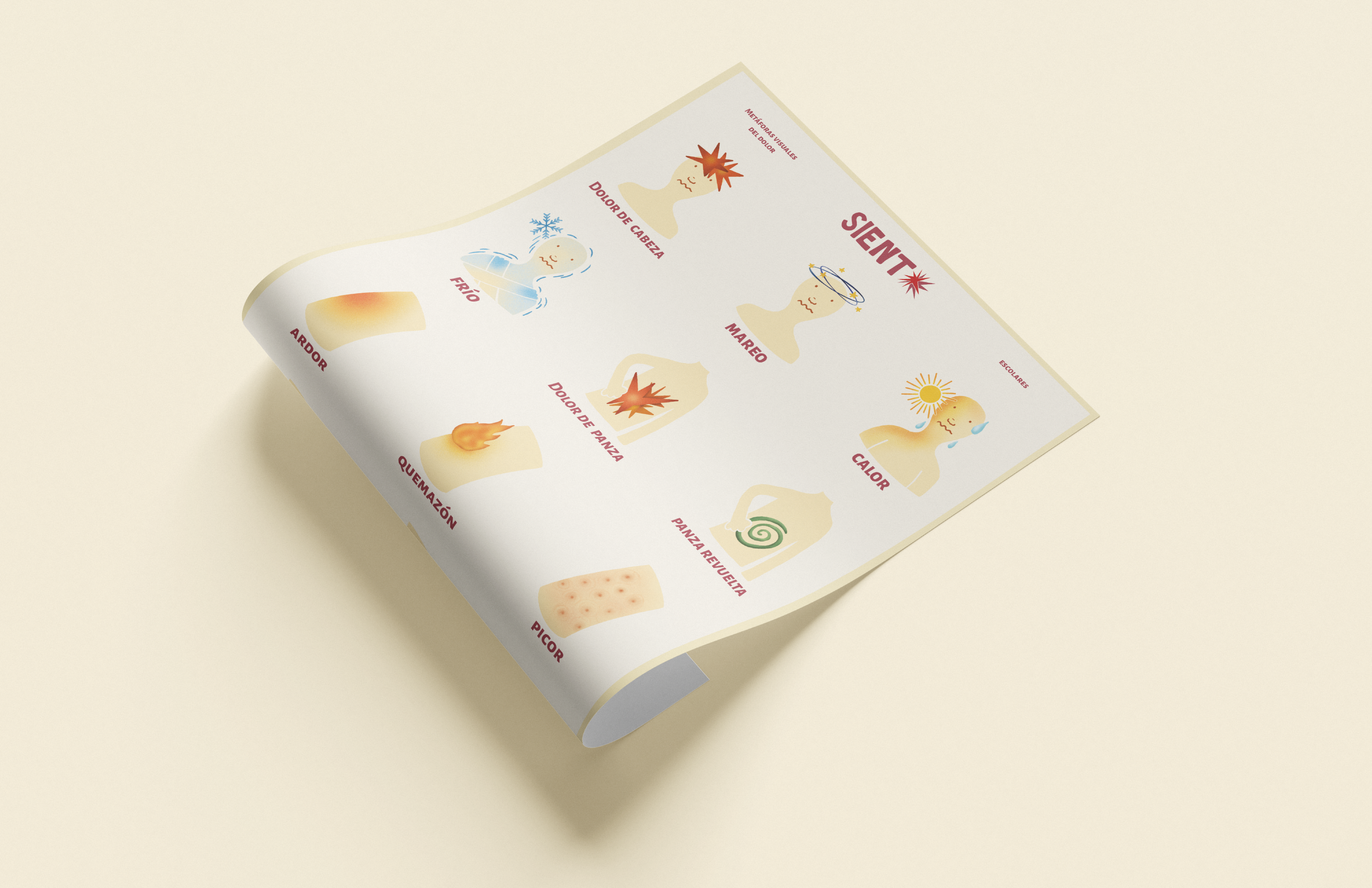 Póster: Sensaciones corporales básicas